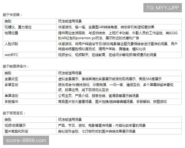 起跳接触判罚标准是什么？规则解析与实战判例